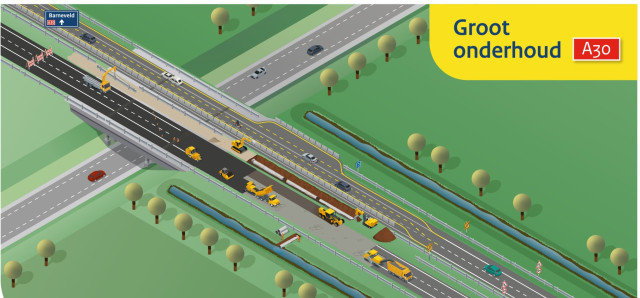 Wegafsluiting A30
